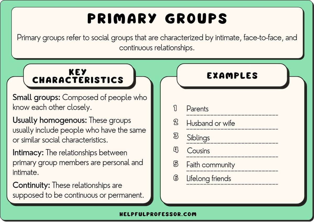 Group travel solutions